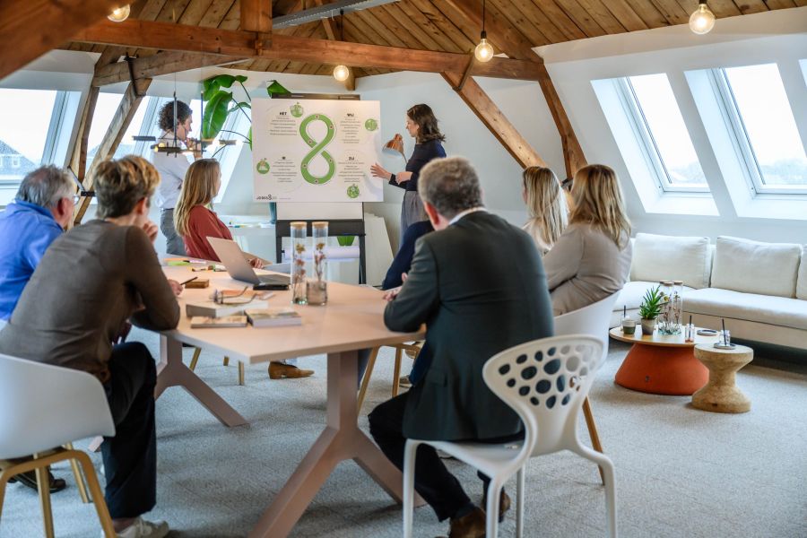 Jo Bos & Co leert je Programmatisch Creëren